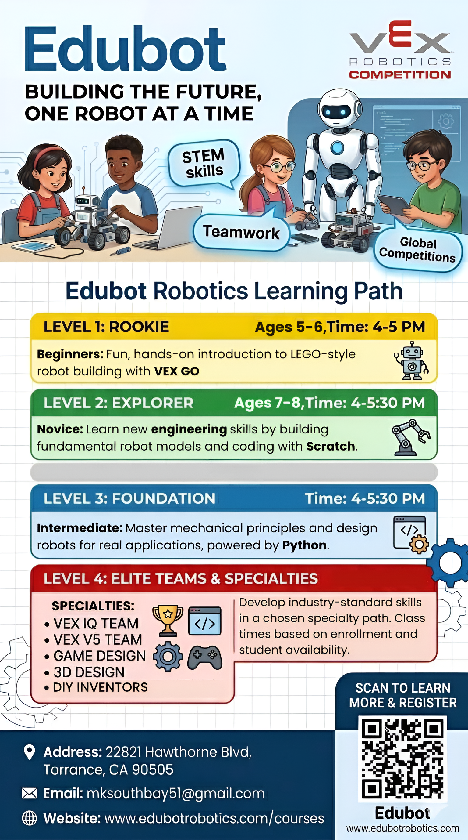 This week's robotics classes in action